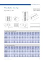 Polymer Bushing Bearings-7