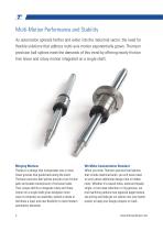 Precision Ball Splines-2