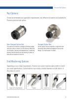 Precision Ball Splines-3