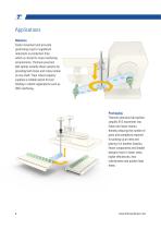 Precision Ball Splines-6