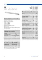 Precision Linear Actuators-14