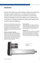 Precision Linear Actuators-5