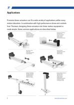 Precision Linear Actuators-6