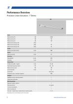 Precision Linear Actuators-8