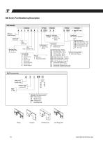 Profile Rail Linear Guides: High-Precision Rails and Carriages-10