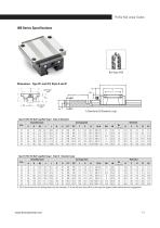 Profile Rail Linear Guides: High-Precision Rails and Carriages-11