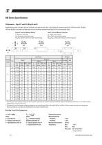 Profile Rail Linear Guides: High-Precision Rails and Carriages-12
