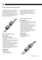 Profile Rail Linear Guides: High-Precision Rails and Carriages-4