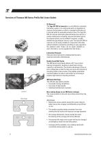 Profile Rail Linear Guides: High-Precision Rails and Carriages-8
