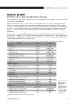 RoundRail Linear Guides and Components: Shafting, Guides, Bearings-11