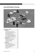 RoundRail Linear Guides and Components: Shafting, Guides, Bearings-15
