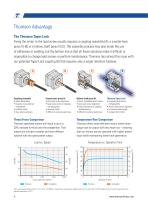 Stepper Motor Linear Actuators / Motorized Lead Screws-4