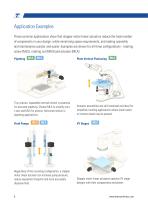 Stepper Motor Linear Actuators / Motorized Lead Screws - 6