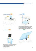 Stepper Motor Linear Actuators / Motorized Lead Screws - 7