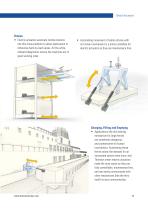 Thomson Electrak® Smart Linear Actuators: Electric Solutions Featuring Onboard Electronics for Enhanced Control-13