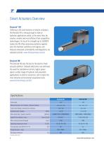 Thomson Electrak® Smart Linear Actuators: Electric Solutions Featuring Onboard Electronics for Enhanced Control-4