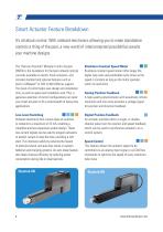 Thomson Electrak® Smart Linear Actuators: Electric Solutions Featuring Onboard Electronics for Enhanced Control-6