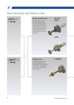 Worm Gear Screw Jacks MULI/JUMBO-10