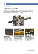 Worm Gear Screw Jacks MULI/JUMBO-12