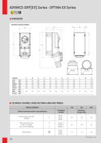 ADVANCE-GRP[EX] Series + OPTIMA-EX Series-10