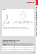 ADVANCE-GRP[EX] Series + OPTIMA-EX Series-11