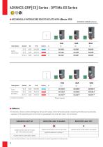 ADVANCE-GRP[EX] Series + OPTIMA-EX Series-6