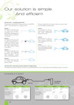 ECOMOBILITY GENERAL CATALOGUE - 16