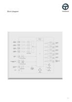 Capacitor Protection Relais - CPR04-11