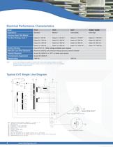 Capacitor Voltage Transformers - International-4