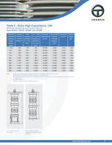 Capacitor Voltage Transformers - International-7