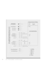 Earth Fault Compensation Controller EFC50(i) -10