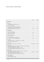 Earth Fault Compensation Controller EFC50(i) -6