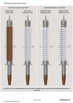 TRANSFORMER BUSHINGS COT - 13