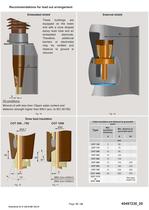 TRANSFORMER BUSHINGS COT - 16