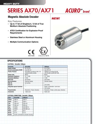 AX70/AX71 | Magnetic Absolute Encoder