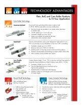 cartesian Robotic Delivery Systems-3