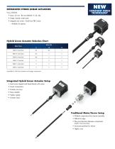 Constant Force Technology Introduction Sheet-3