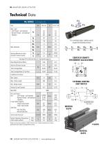 ML serie-10