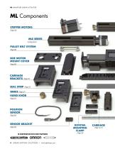ML serie-4