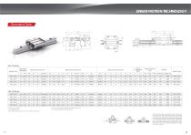 PRT Standard Profile Rail Catalog-10