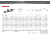 PRT Standard Profile Rail Catalog-11