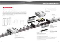 PRT Standard Profile Rail Catalog-2