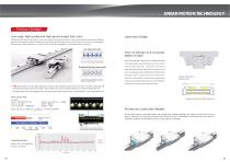 PRT Standard Profile Rail Catalog-3