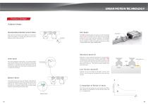 PRT Standard Profile Rail Catalog-4
