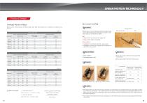 PRT Standard Profile Rail Catalog-5