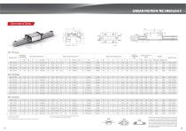 PRT Standard Profile Rail Catalog-9