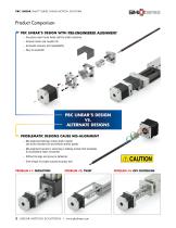 Simo Series Motor Mounts-2