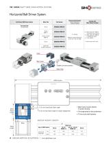 Simo Series Motor Mounts-4