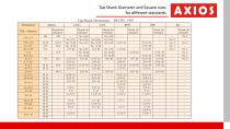 2019-07-M16-Cap-AXIOS 16450TR Tapping Machine Catalog - 10