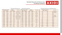 2019-07-M16-Cap-AXIOS 16450TR Tapping Machine Catalog - 12